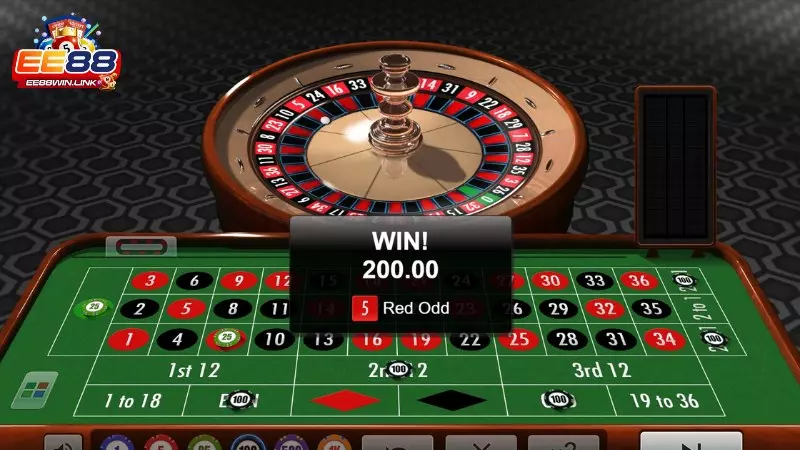 Hướng dẫn chi tiết cách chơi tại sảnh WM Casino